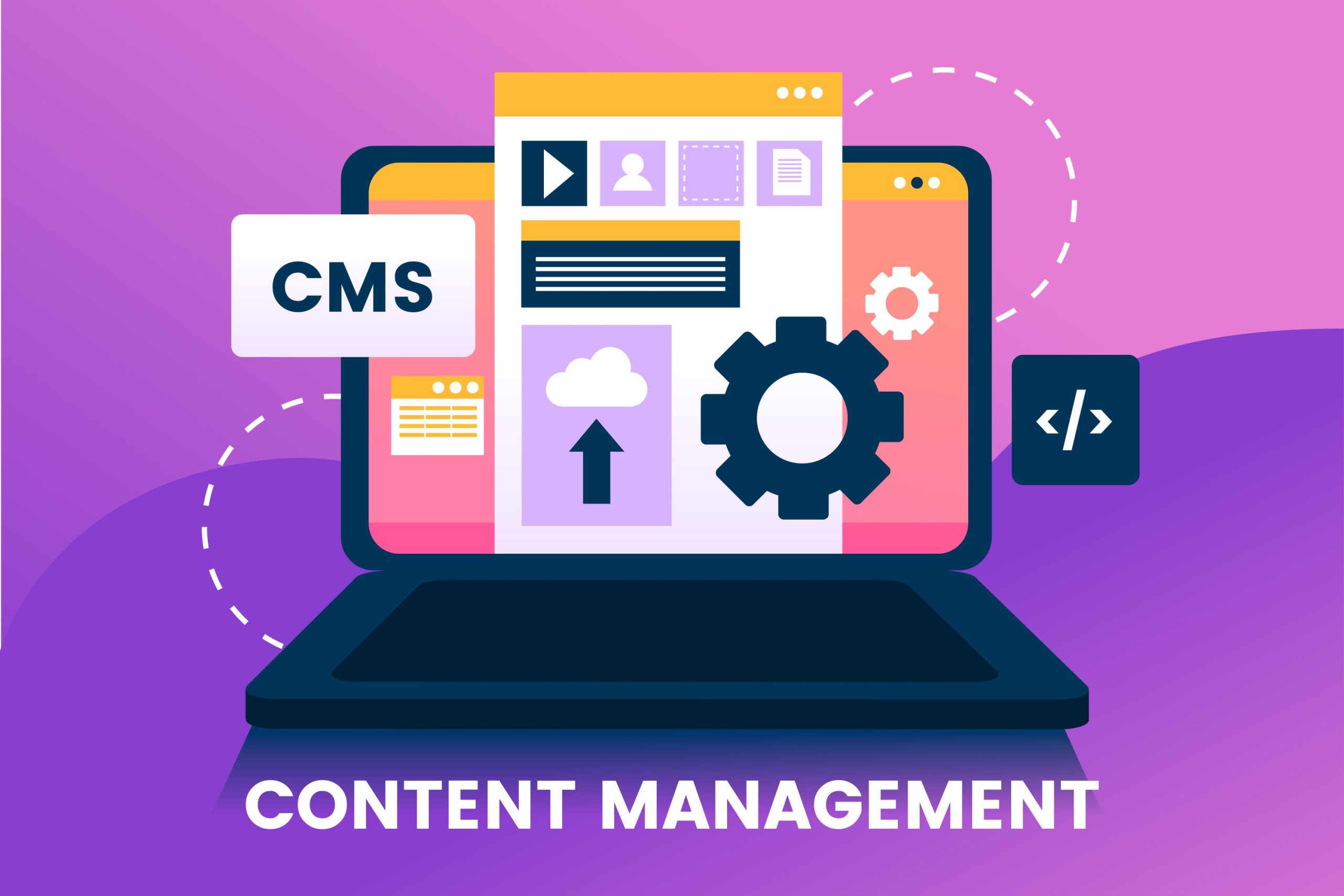 content management system